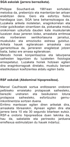 SGA eskolak (jarrera berreziketa).  Philippe Souchard-ek 1981ean sortutako metodoa da, prebentzio eta mantentze-lan arloan erabiltzen dena. Gero eta esfortzu fisiko handiagoa izan, SGA lana beharrezkoagoa da. Luzaketa ariketa moteletan, eraginkorretan eta indar gutxikoetan oinarritzen da, pixkanaka modu orokorrean uzkurtuta dauden kate muskularrak luzatzen doaz jarreren bidez, arnasketa erritmoa eta norberaren sentikortasuna jarraituz, muskuluko eta emoziozko estresa gutxituz. Ariketa hauek egiterakoan arnasketa oso garrantzitsua da, jarreraren eragiletzat jotzen baita, batez ere arnasa egiterakoan. Metodo honek konpentsazioa eta laburpena saihesten laguntzen du luzaketen fisiologia errespetatuz. Luzaketa horiek hotzean egiten dira eraginkorragoak direlako, muskulu beroan elastikotasun koefizientea aldatu egiten baita.   RSF eskolak (Abdominal hipopresiboa).  Marcel Caufriezek sortua erditzearen ondoren pelbiseko erraietako prolapsoak saihesteko, bereziki uretraren eta besikularen lotura prolapsoa saihesteko, esfortzuzko gernu-inkontinentzia sortzen duena. Erritmo mantsoan egiten diren ariketak dira, arnasketa librearekin. Apnean egiten dira eta jarrera bera 10 eta 30 segundo bitartean eutsiz. RSF-a ondorio hipopresiboa duen teknika da, hau da, sabelalde eta perineoko jarduera erreflexua estimulatzen du hauek indartuz.